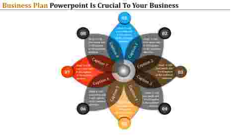 business plan powerpoint-Business Plan Powerpoint Is Crucial To Your Business